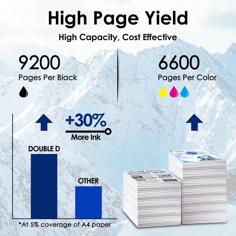 DOUBLE D Compatible Replacement for HP 970XL 971XL 970 971 Ink Cartridges (Upgraded Chip), Work for HP Officejet Pro X576dw X476dw X476nw X551dw X451dw X451dn (1B, 1C, 1M, 1Y) 4 Pack - Image 4
